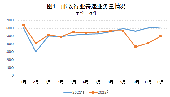 内蒙古自治区365英超_bt365娱乐官网_365bet官网平台网址管理局公布2022年365英超_bt365娱乐官网_365bet官网平台网址...